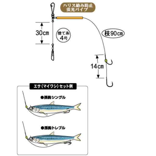 釣具のつり吉オンラインショップ,釣具のつり吉 Tsurikichi Fishing Web