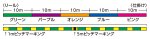 画像3: [日本最安!!] シマノ タナトル 8 ブリスターパック (3)