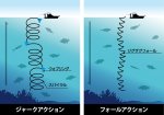 画像5: ディーパース・ファクトリー ディープライナー スピンドル 800g-1200g (5)