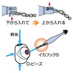 画像2: ダイワ 快適イカフック SV (2)