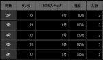 画像2: XESTA SWIVEL OFFSHORE JIGGING BBジギングアシスト (2)