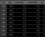 画像2: XESTA HARD COMBI RING ハードコンビリング  (2)