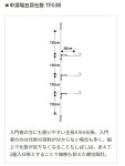 画像4: YAMASHITA 中深場五目仕掛 (4)