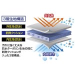 画像3: PROX 保冷トライアングル 鮪バッグ 200 (3)