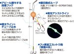 画像2: オーナー 大フグカットウ仕掛 (2)